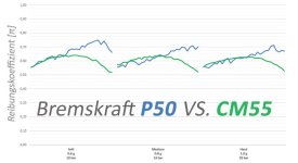 braking p50.jpg braking p50.jpg